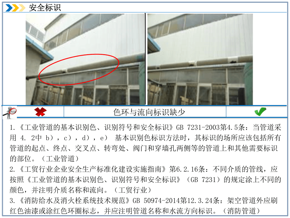 安全标识--隐患排查附带多个行业标准 (1).ppt 第6页