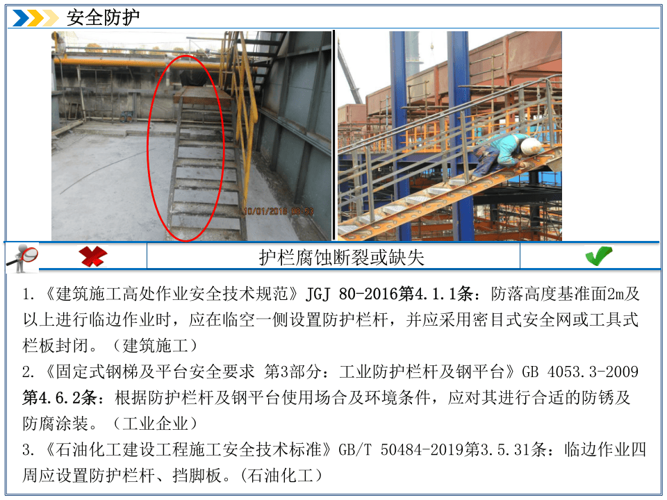 安全防护--隐患排查附带多个行业标准.ppt 第5页