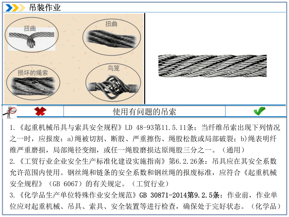 吊装作业--隐患排查附带多个行业标准.ppt 第4页