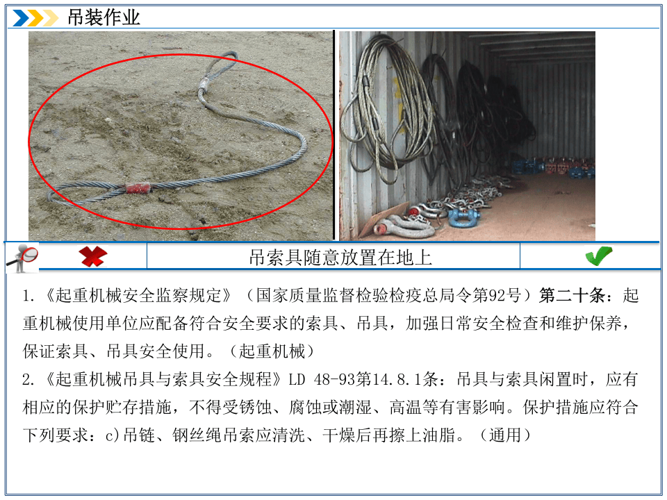 吊装作业--隐患排查附带多个行业标准.ppt 第6页