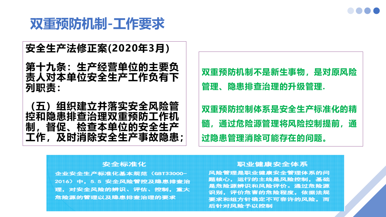 构建双重预防机制（实践版）.pptx 第3页