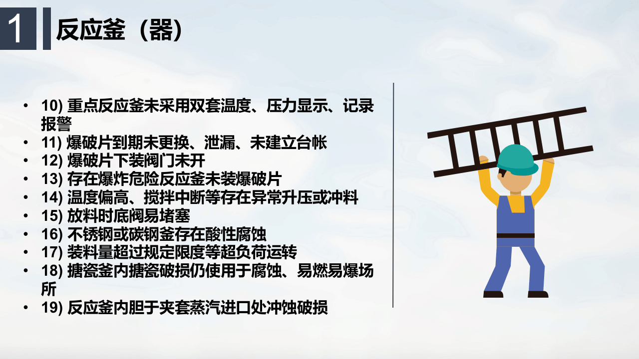 化工装置常见隐患300项.pptx 第5页