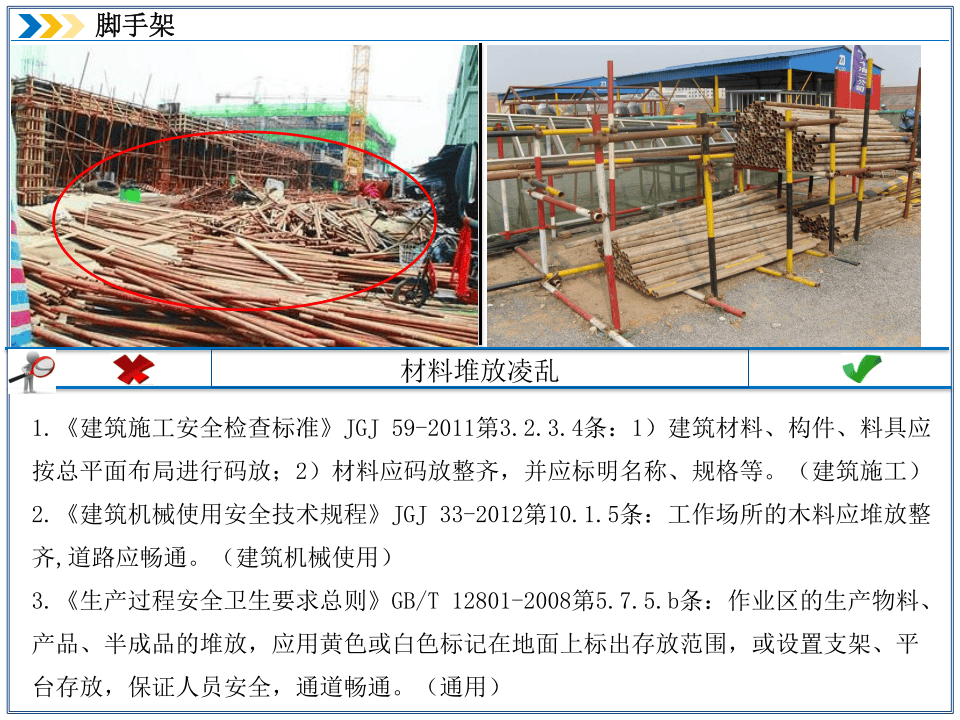 脚手架--隐患排查附带多个行业标准.ppt 第5页