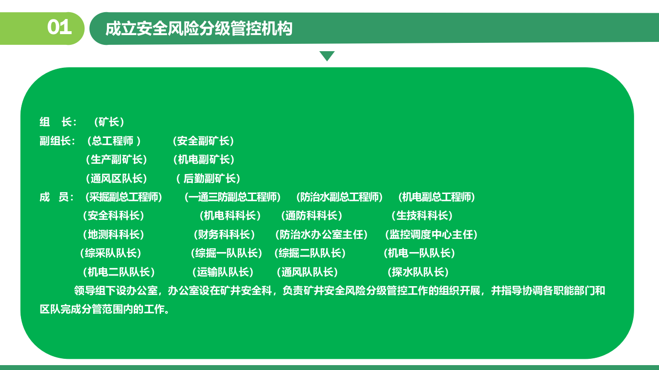 煤矿企业风险分级管控及隐患排查治理双体系培训.pptx 第4页