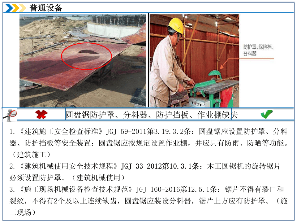 普通设备--隐患排查附带多个行业标准.ppt 第6页