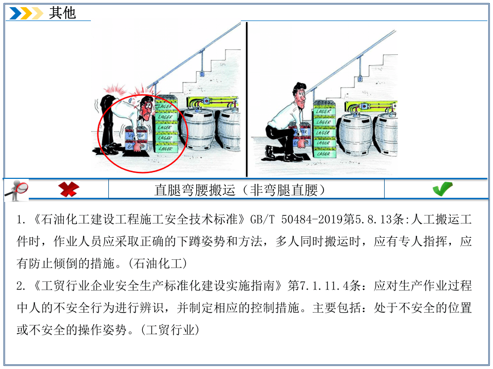 其他安全--隐患排查附带多个行业标准.ppt 第4页