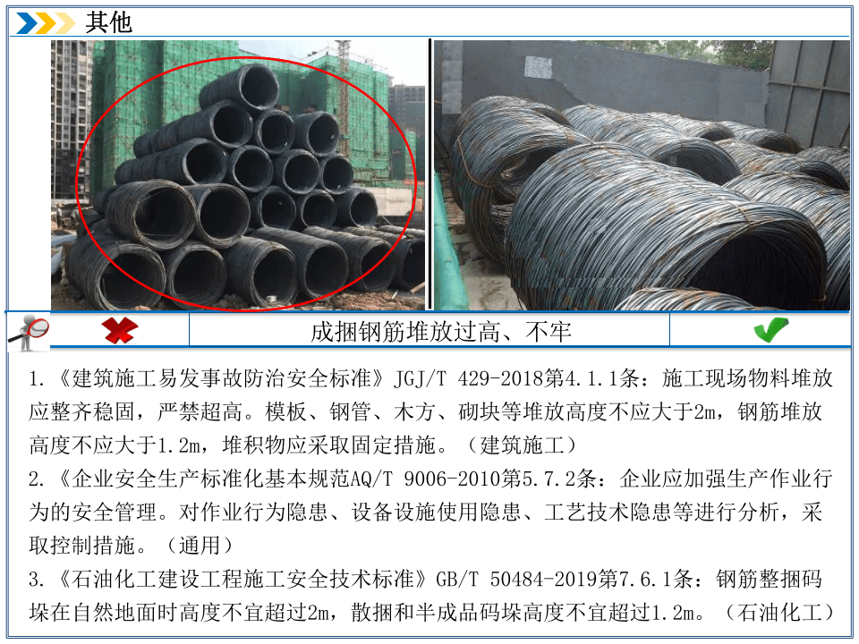 其他安全--隐患排查附带多个行业标准.ppt 第6页