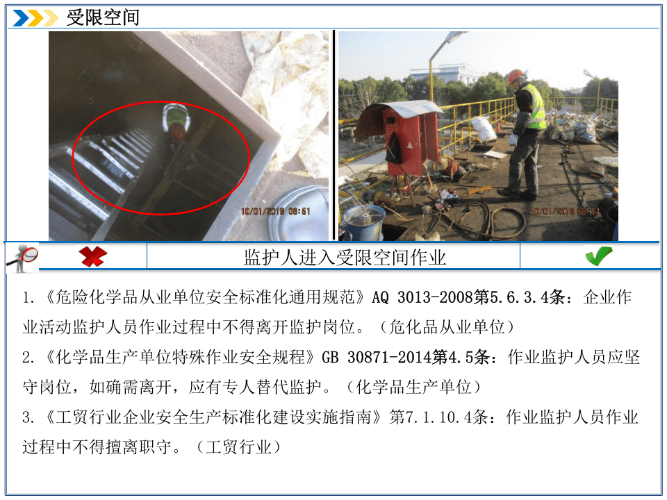 其他作业--隐患排查附带多个行业标准.ppt 第5页