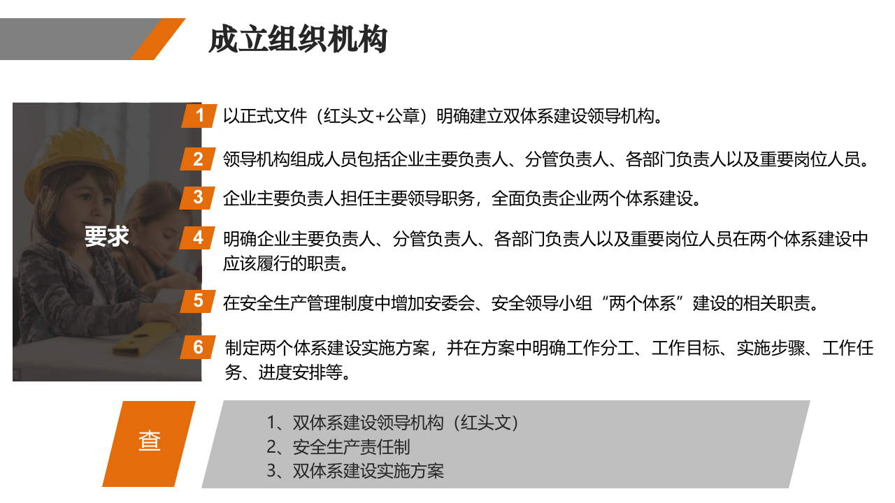 双体系检查重点.pptx 第5页