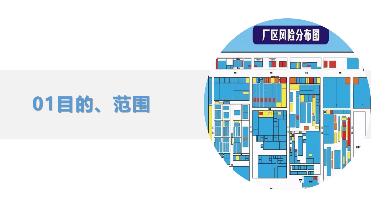 四色安全风险管控体系培训解读.ppt 第3页