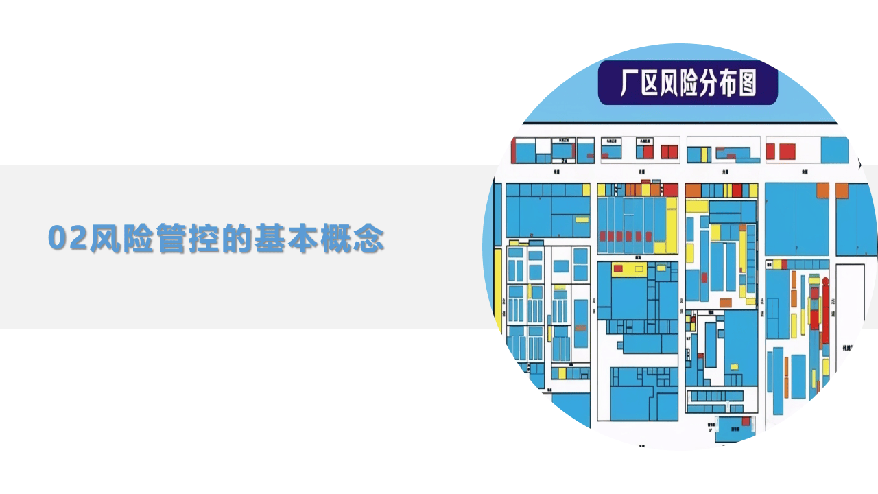 四色安全风险管控体系培训解读.ppt 第6页