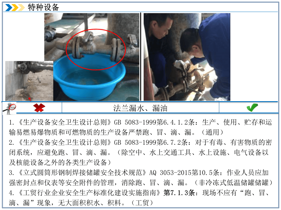 特种设备--隐患排查附带多个行业标准.ppt 第4页