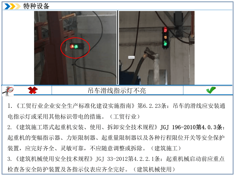 特种设备--隐患排查附带多个行业标准.ppt 第6页