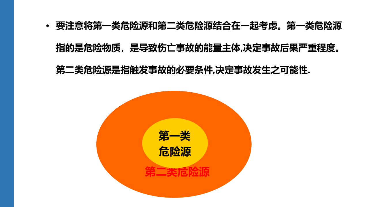 危险源识别与风险评估说明.pptx 第5页