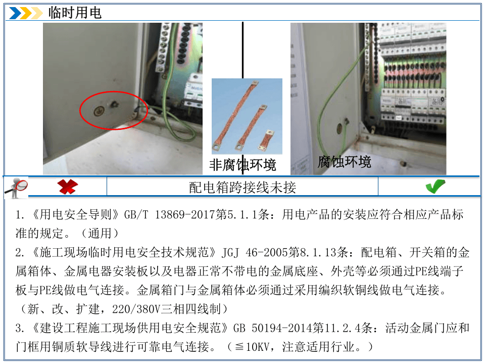 用电安全隐患大全（附：依据）.ppt 第5页