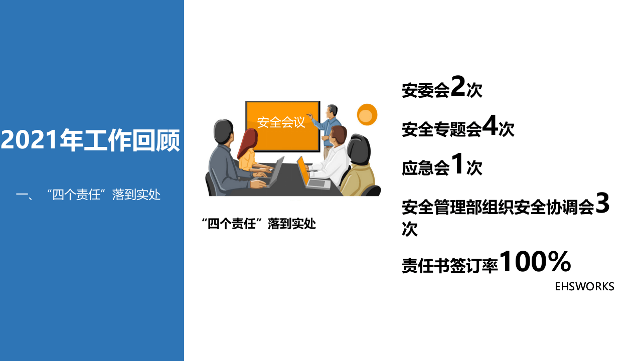 安全工作总结及计划.ppt 第3页