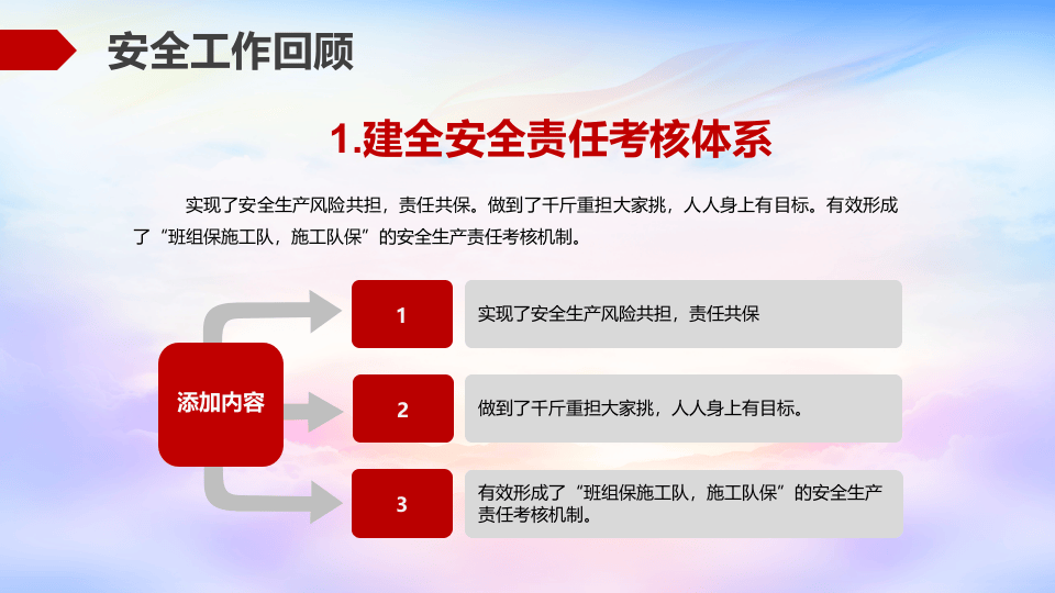 安全生产工作总结计划.pptx 第4页