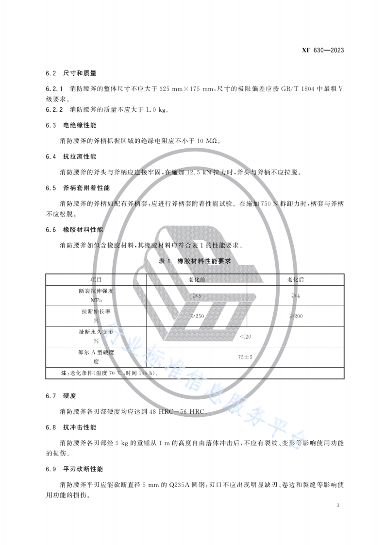 XF 630&mdash;2023消防腰斧.pdf 第6页