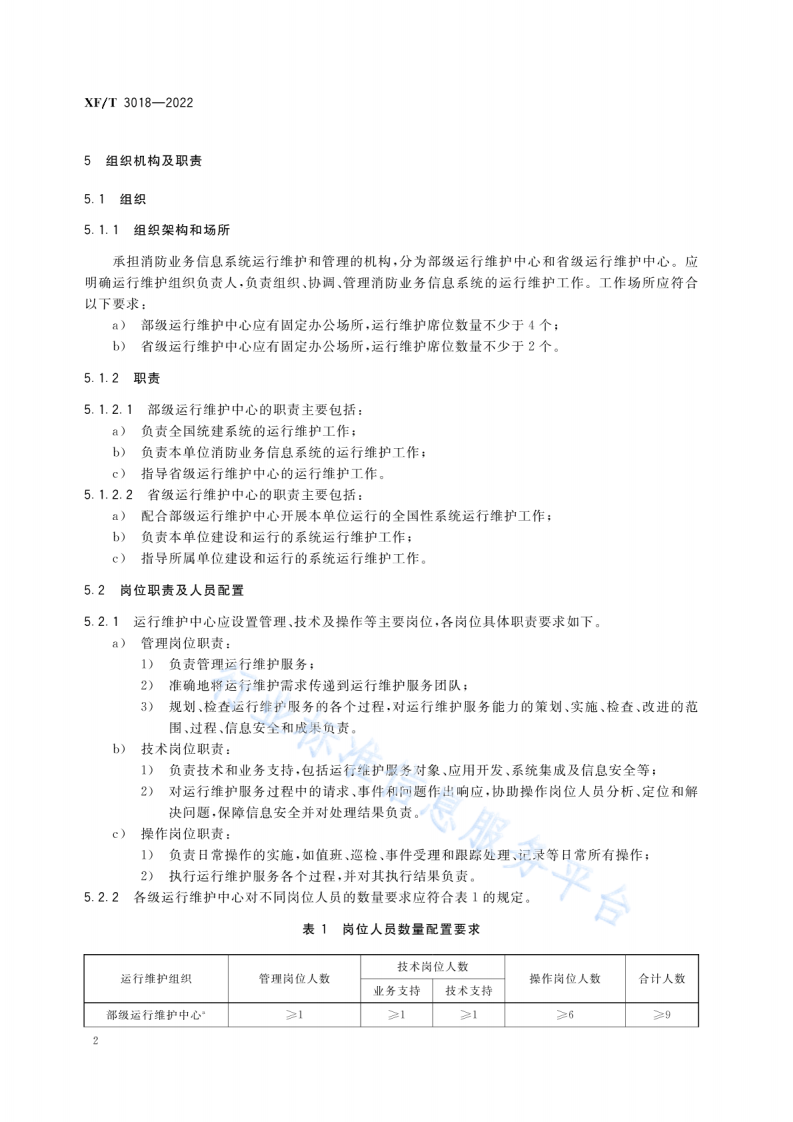 XF T 3018-2022消防业务信息系统运行维护规范.pdf 第6页