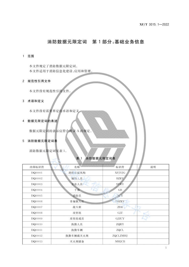 XF T3015.1-2022消防数据元限定词第1部分：基础业务信息.pdf 第5页