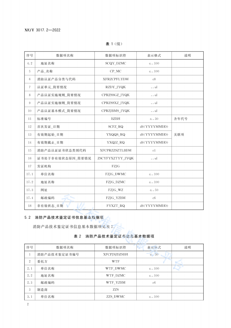 XF T3017.2-2022消防业务信息数据项第2部分：消防产品质量监督管理基本信息.pdf 第6页