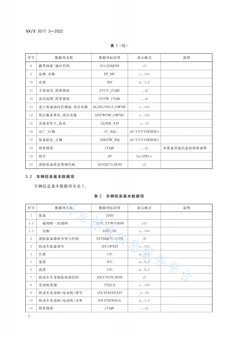 XF T3017.3-2022消防业务信息数据项第3部分：消防装备基本信息.pdf 第6页