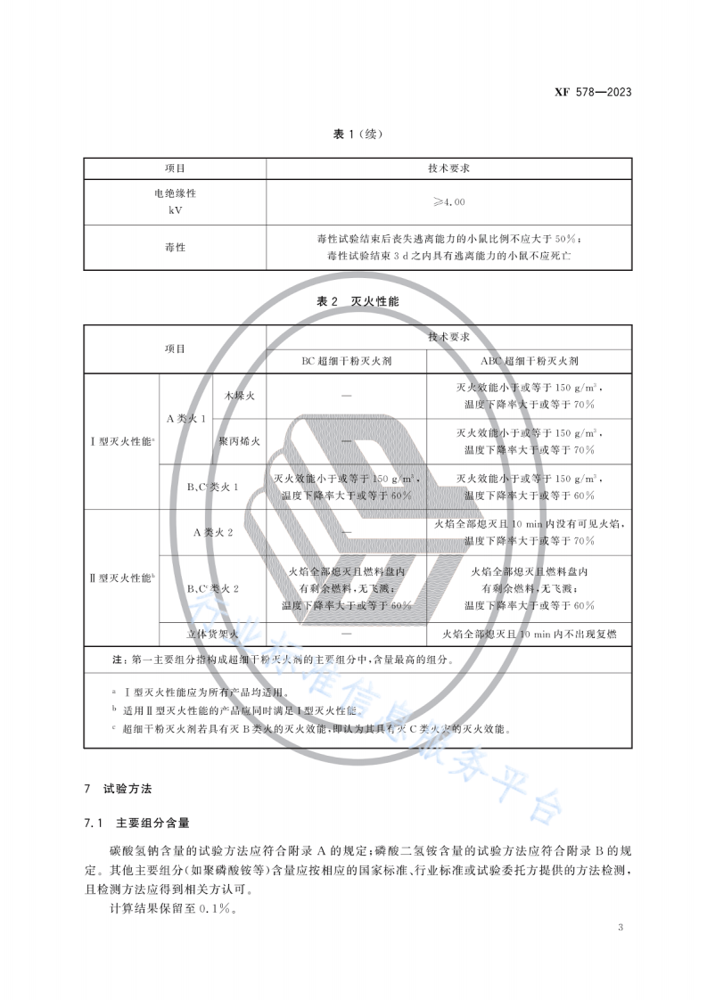 XF578-2023超细干粉灭火剂.pdf 第6页