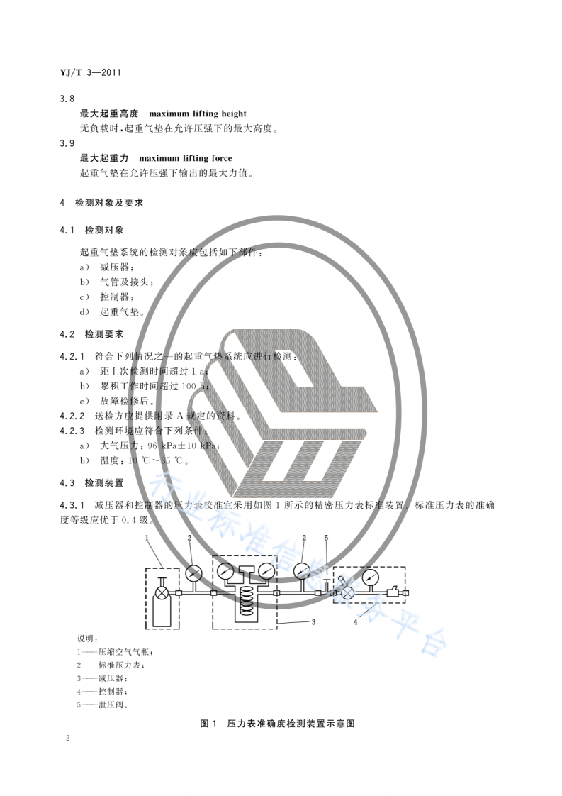 YJT3-2011地震救援装备检测规程起重气垫系统.pdf 第5页