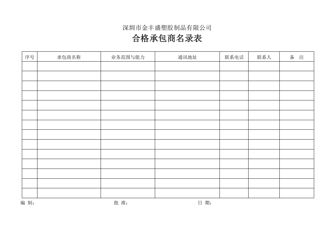 01合格承包商名录表.doc 第1页