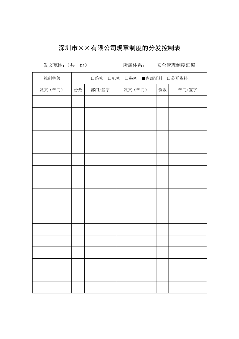 2、安全操作规程的分发控制表.doc 第1页
