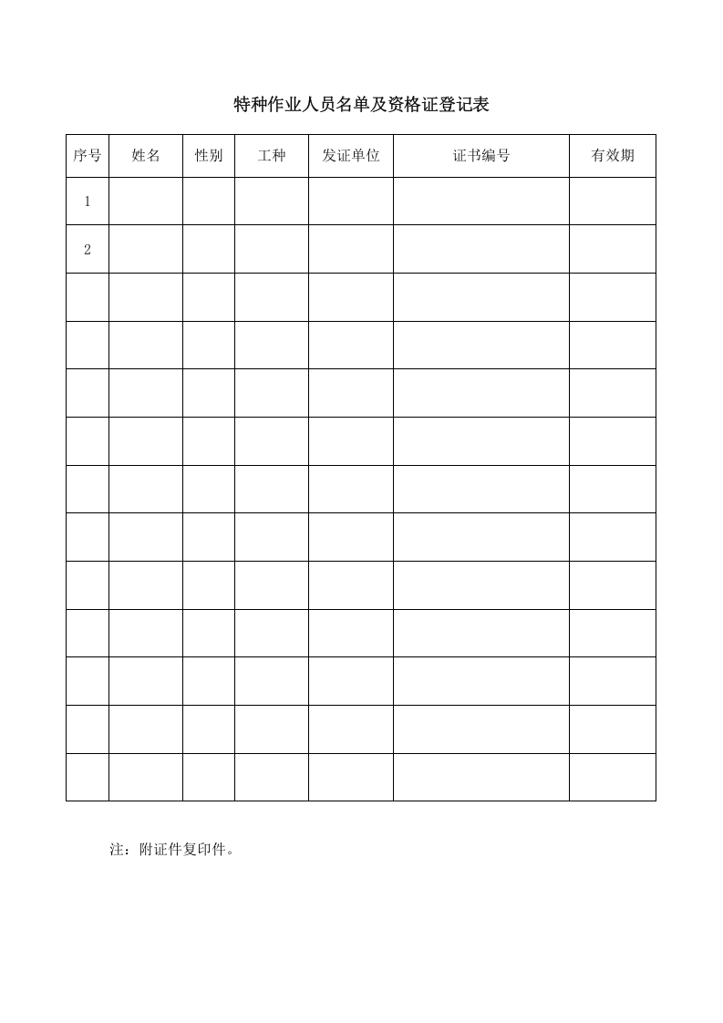 2、特种作业人员资格证登记表.doc 第1页
