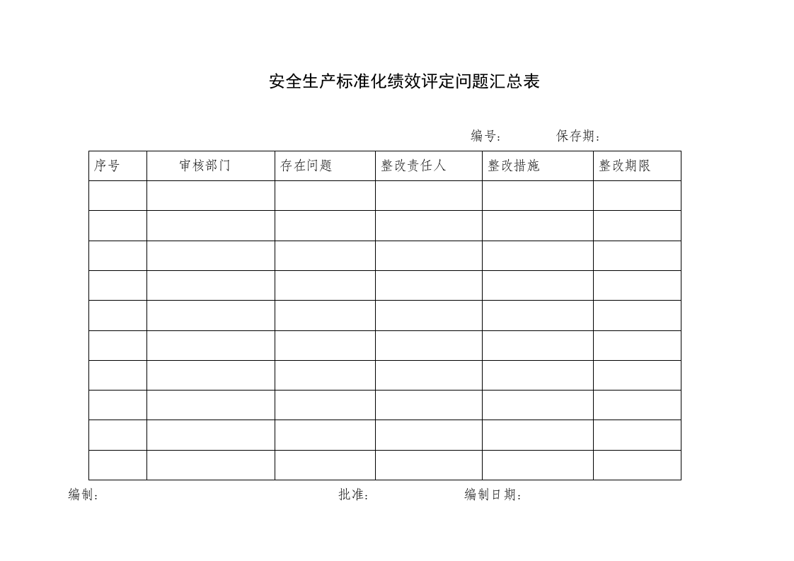 2.绩效评定问题汇总表.doc 第1页