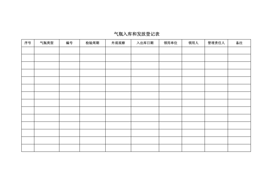 2气瓶（液化石油气）入库和发放登记表.doc 第1页