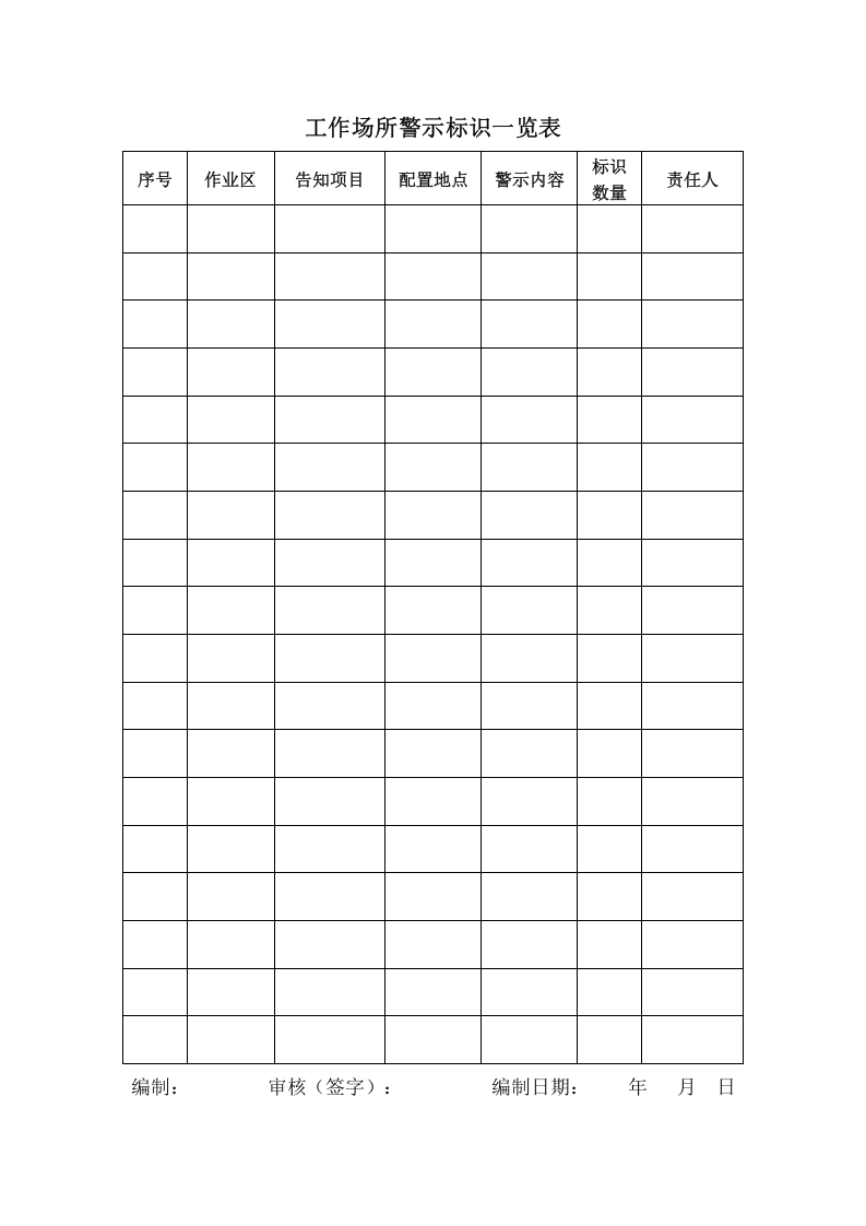 附件9：工作场所警示标识一览表.doc 第1页