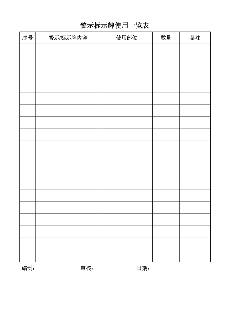 警示标志牌使用一览表.doc 第1页
