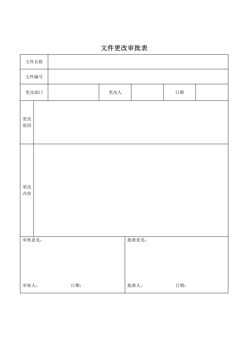 文件更改审批表.doc 第1页