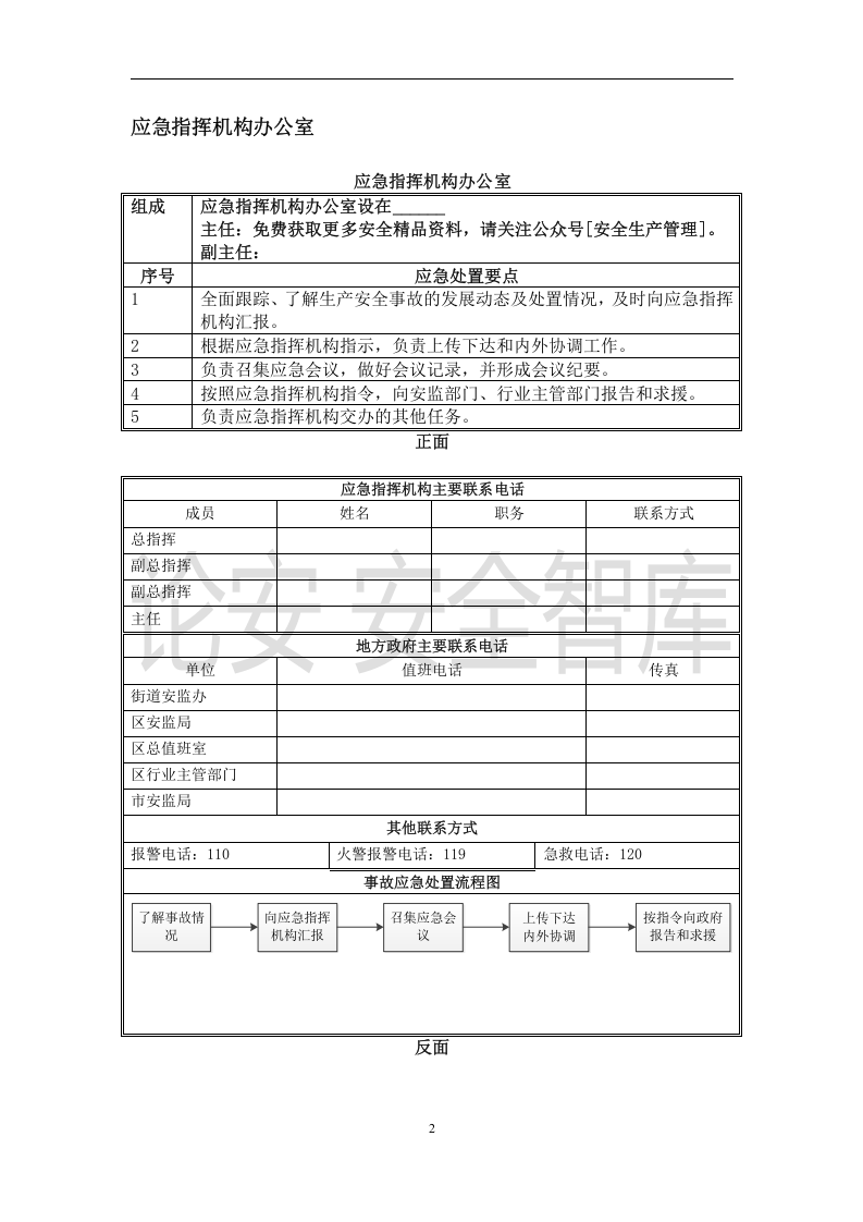 【告知牌】安全生产应急处置卡模板（有限空间）.docx 第4页