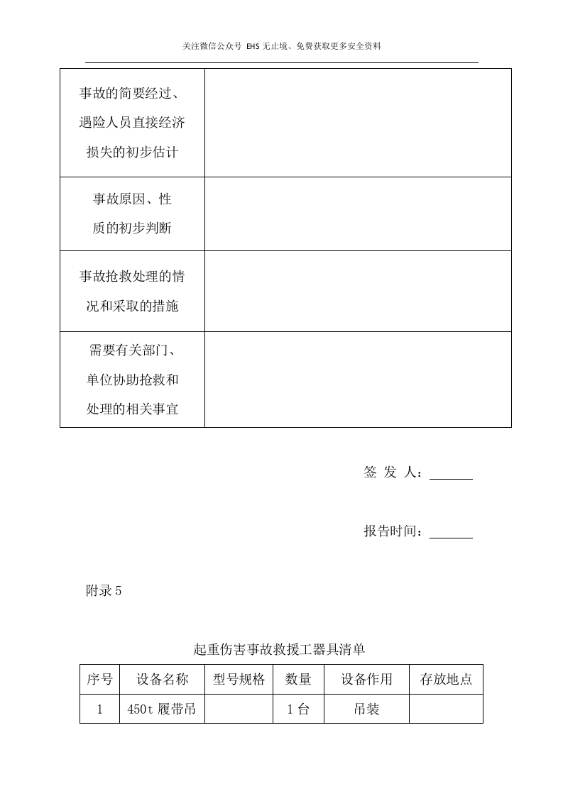起重伤害应急预案及现场处置方案.docx 第3页