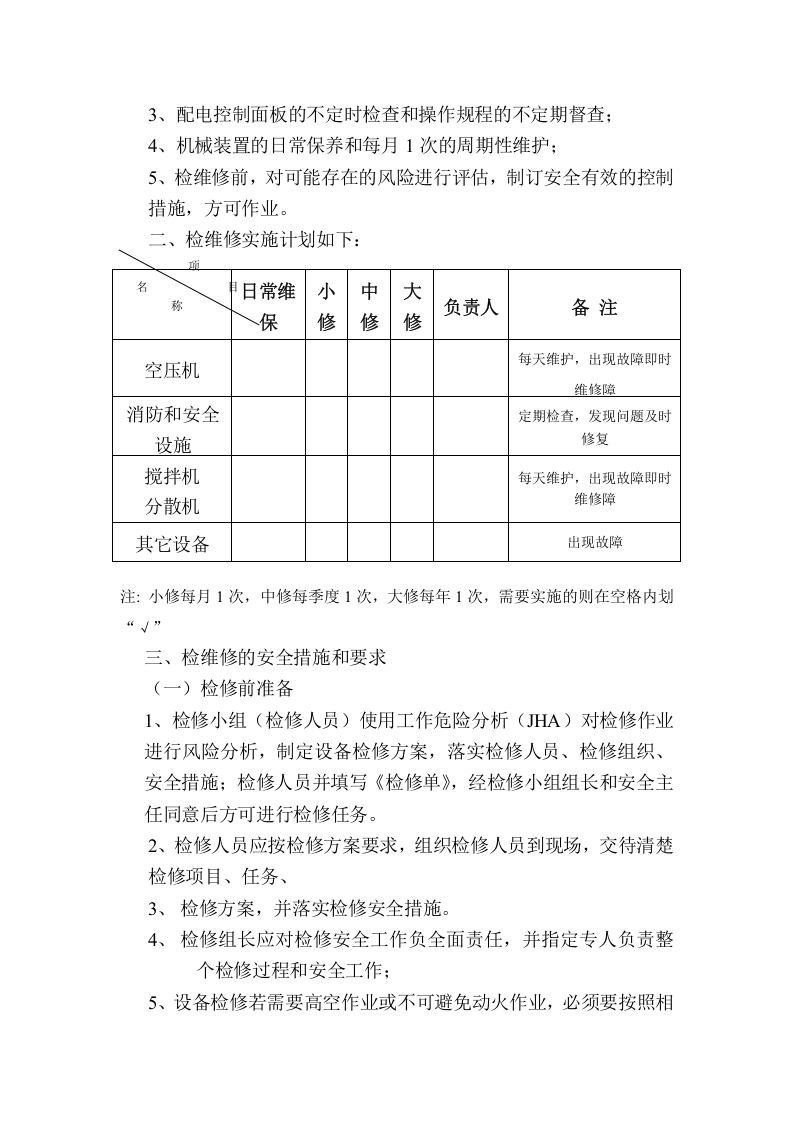1.6.检维修方案.doc 第2页
