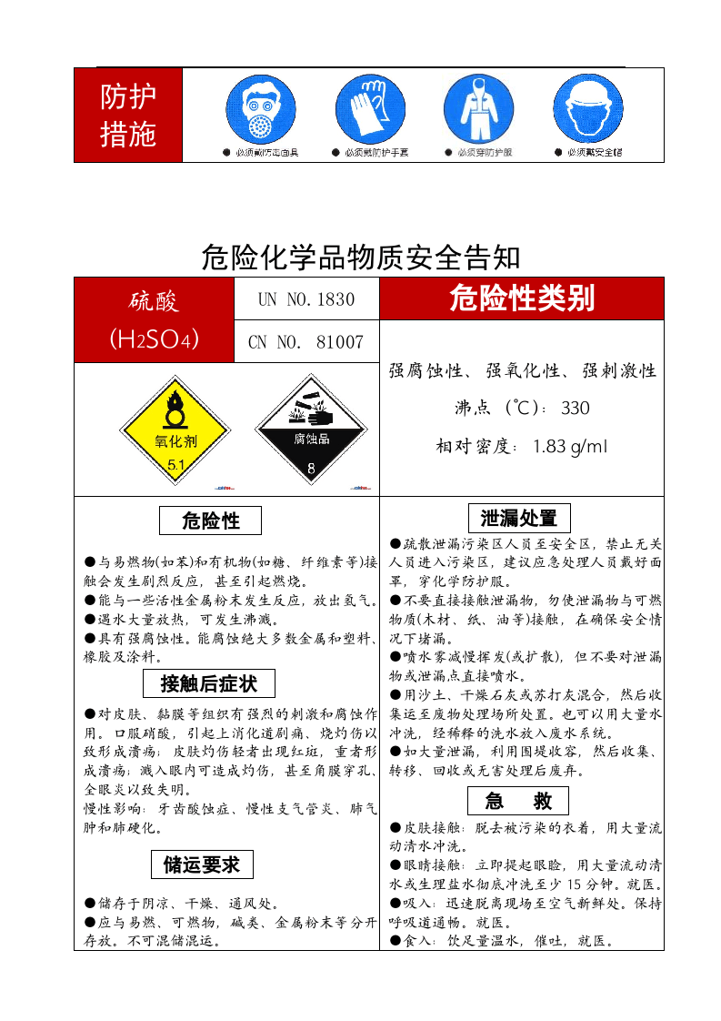 3.常见危化安全风险告知卡（全套）.doc 第2页
