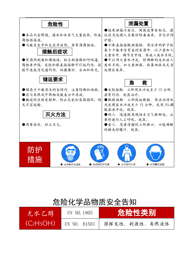 3.常见危化安全风险告知卡（全套）.doc 第4页