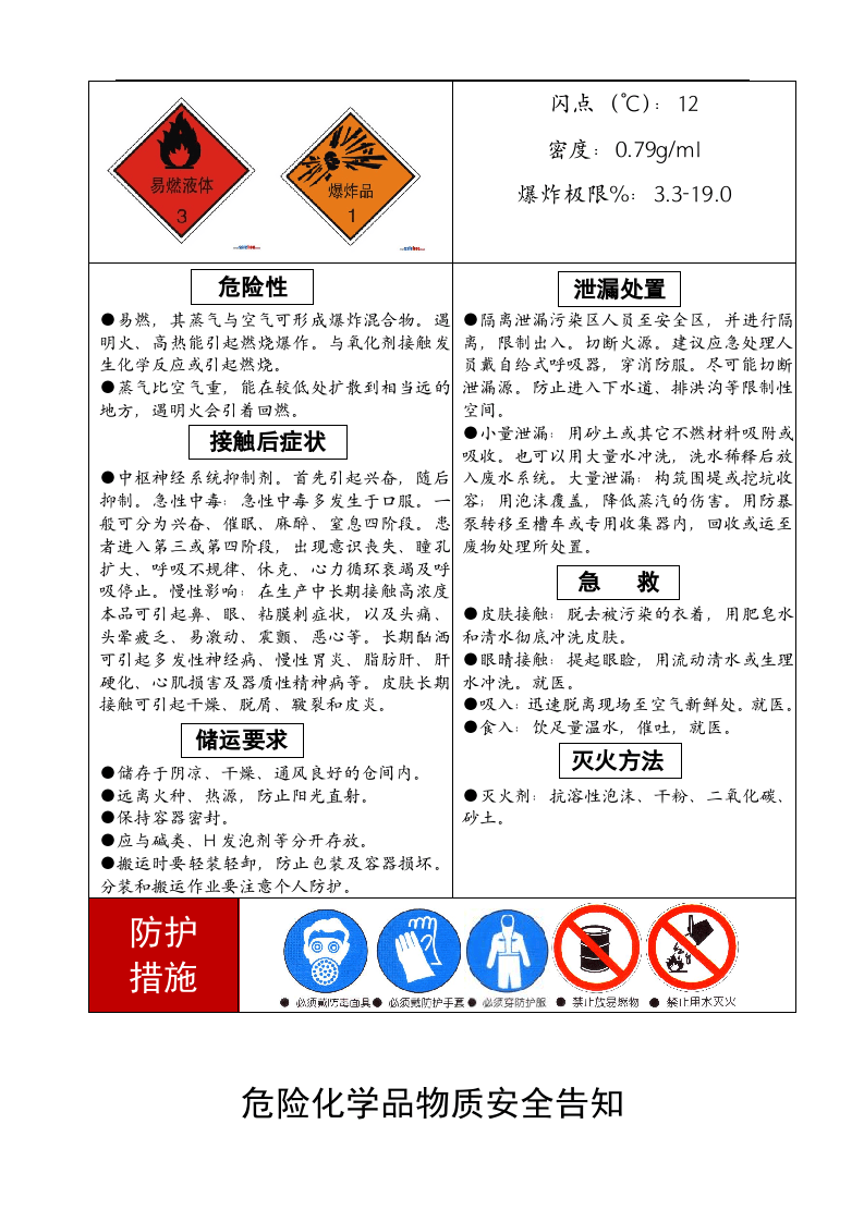 3.常见危化安全风险告知卡（全套）.doc 第5页