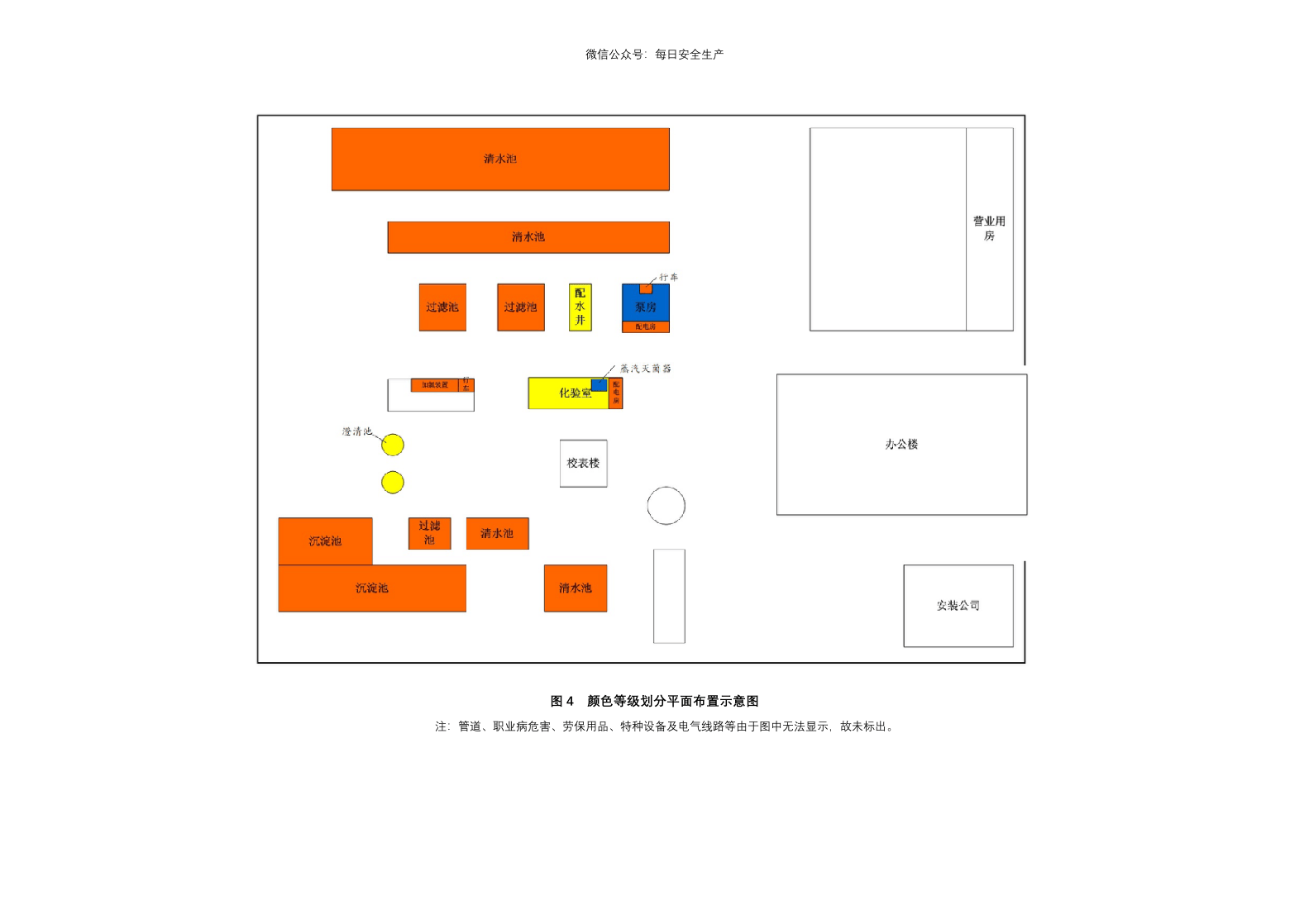 风险评估报告应用示例.doc 第5页