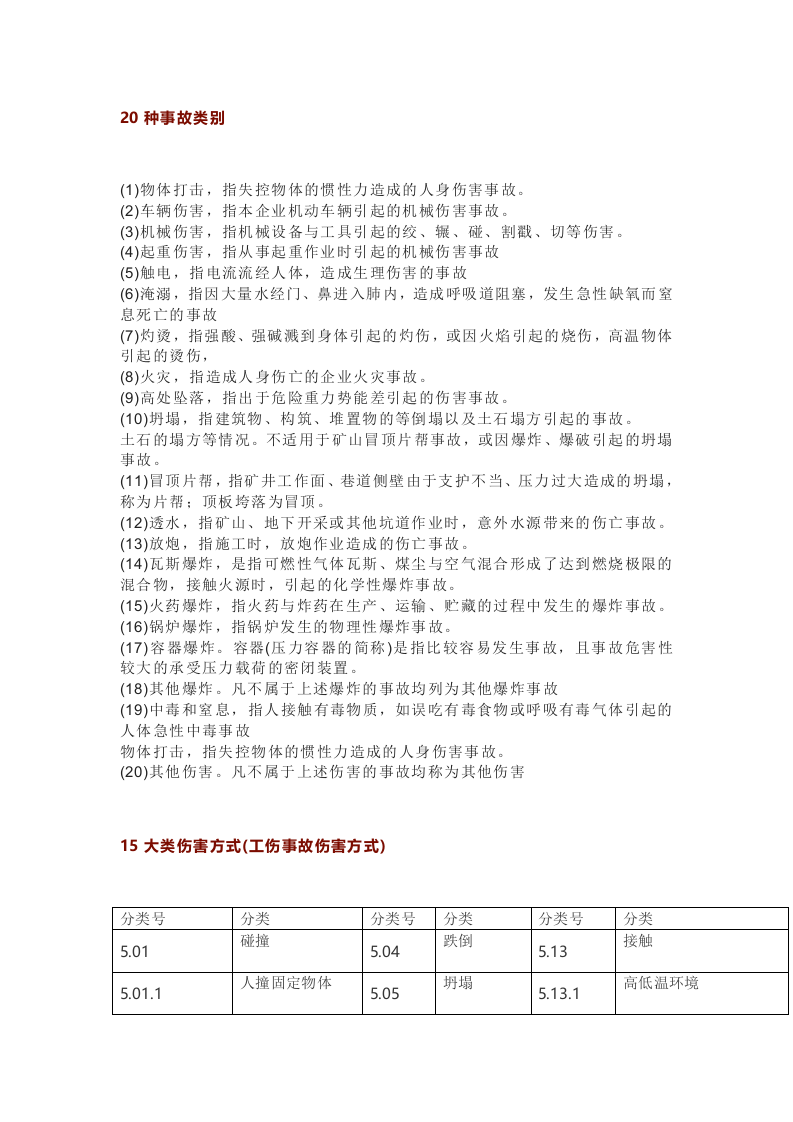 危险源和风险到底有什么区别？.docx 第4页