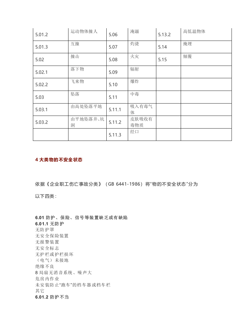 危险源和风险到底有什么区别？.docx 第5页