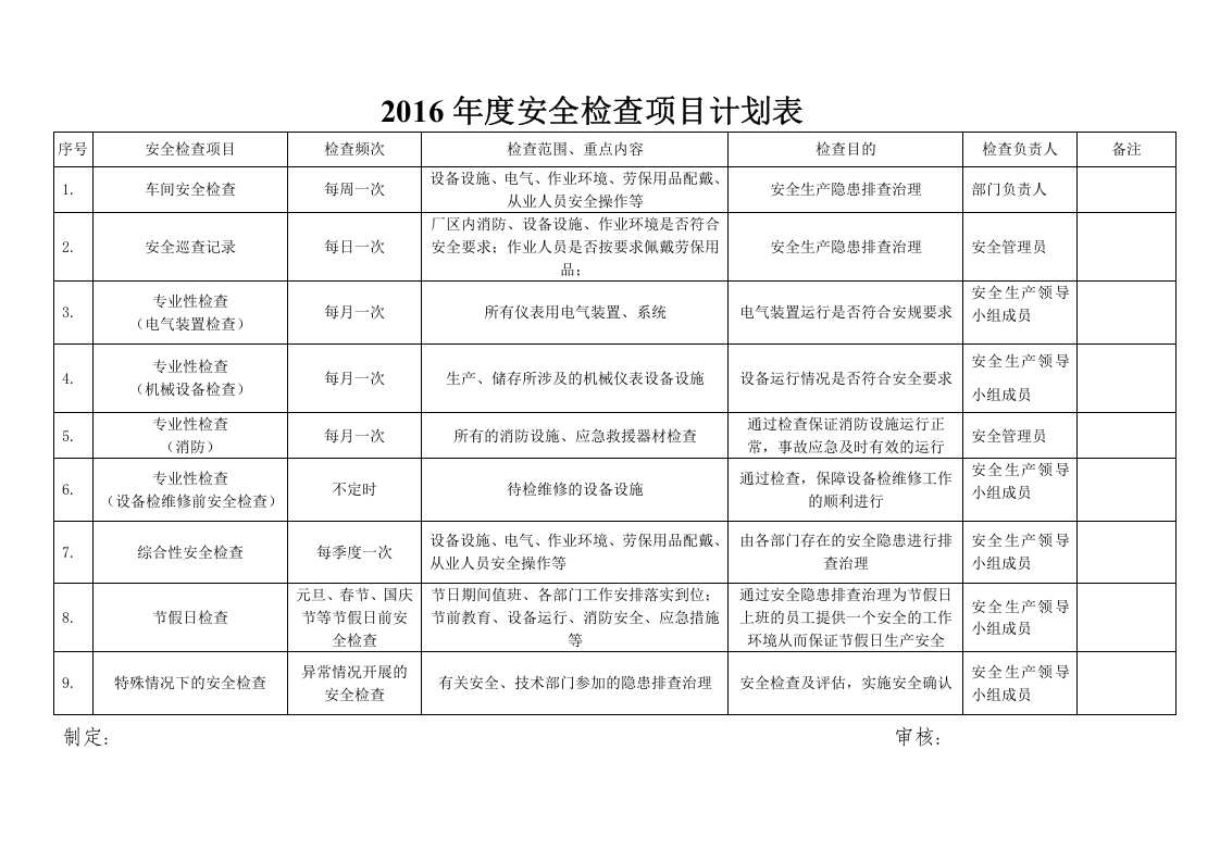 01年度安全检查计划表.doc 第1页