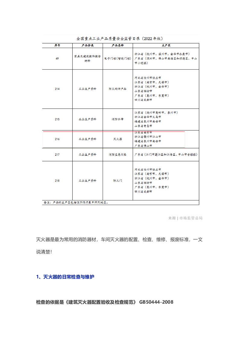 车间灭火器的配置、检查、维修报废标准解读.docx 第2页