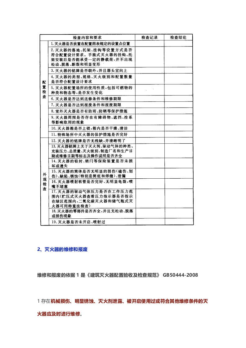 车间灭火器的配置、检查、维修报废标准解读.docx 第4页