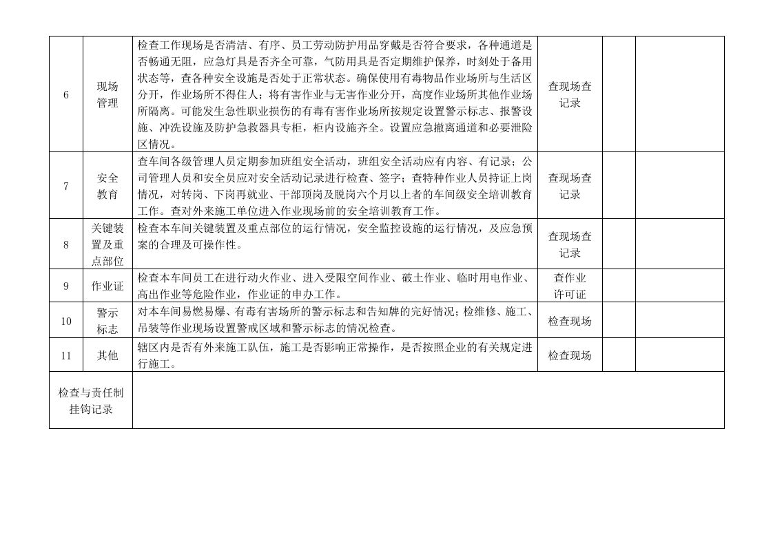 车间综合性安全检查表.doc 第2页