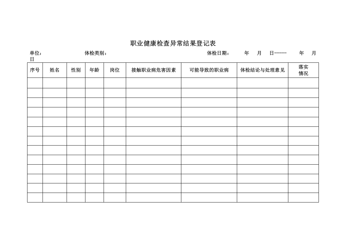 附件2：职业健康检查异常结果登记表.doc 第1页